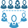 Assign users different levels of access.